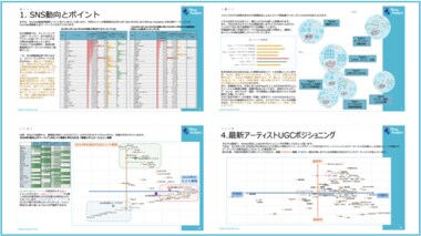 ソケッツ、音楽専門分析サービス「Music Analytics」より音楽市場動向を発表