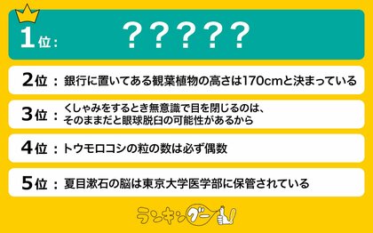 思わず話したくなる!「おもしろ雑学」ランキングを調査!