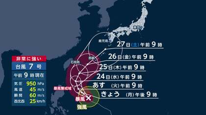 台風7号　非常に強い勢力でフィリピンの東を西北西に進む　今週木曜日ごろ沖縄に接近の見込み