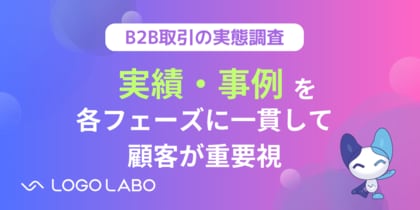 【B2B取引の実態調査】フェーズごとに顧客が求める情報は異なるが、実績・事例は一貫して65%以上が重要視。しかし不正確な情報で信頼を損なっているケースも(ロゴラボリサーチ)