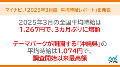 マイナビ、「2025年3月度アルバイト・パート平均時給レポート」を発表