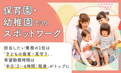 保育園・幼稚園でのスポットワーク、担当したい業務の1位は「子どもの保育・見守り」。希望勤務時間は「半日（3～4時間）程度」がトップに
