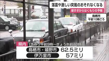 鳥栖・嬉野で62.5ミリ 伊万里で57ミリ 激しい突風のおそれなくなる 昼過ぎからくもり【佐賀県】