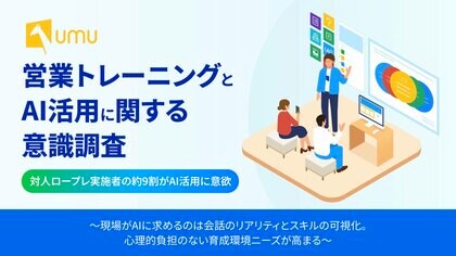 【営業トレーニング実態調査】対人ロープレ実施者の約9割がAI活用に意欲
