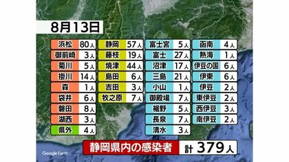 静岡 新型コロナ 新規３７９人 ３日連続最多更新 静岡市役所広報課など