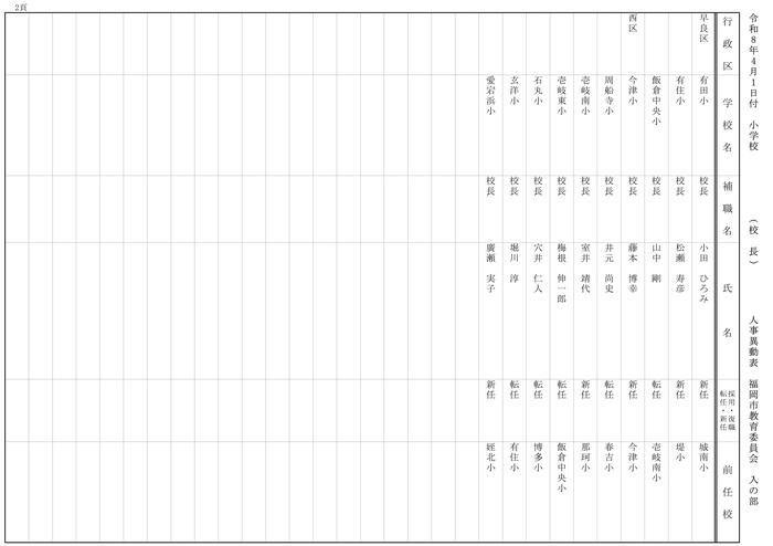 【入の部】小学校