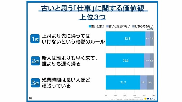 (提供:株式会社オロ)