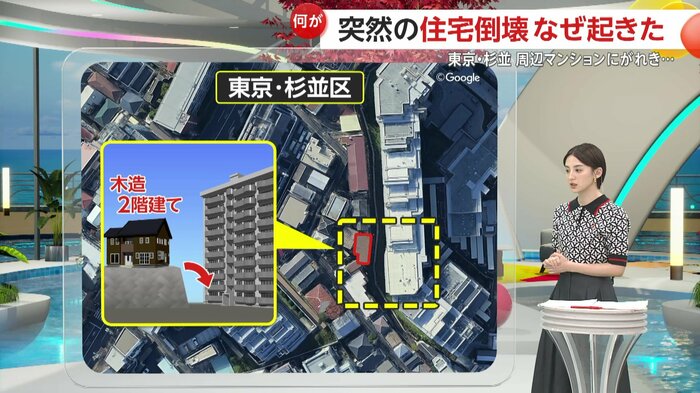 崩落があった現場のイメージ