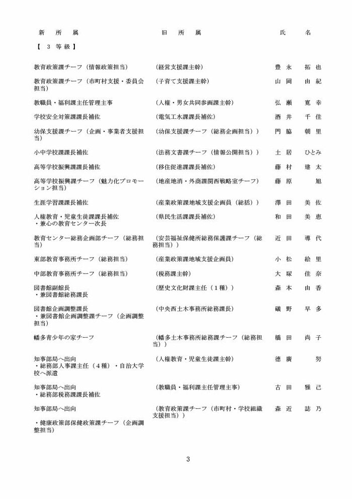 高知県人事異動・教育委員会事務局（1～3等級）3/4