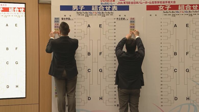 【春高バレー】全国大会の組み合わせ決定　男子・関根学園と女子新発田商業は初戦シード　大会は来年1月5日開幕｜FNNプライムオンライン