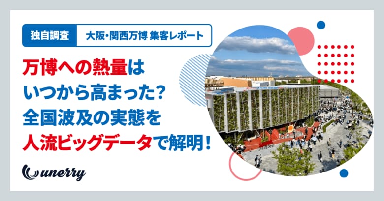 【独自調査】大阪・関西万博の集客を振り返る： 初動熱量に「40日の地域差」。 開幕直後の「近畿集中」から全国波及の実態を人流ビッグデータで解明