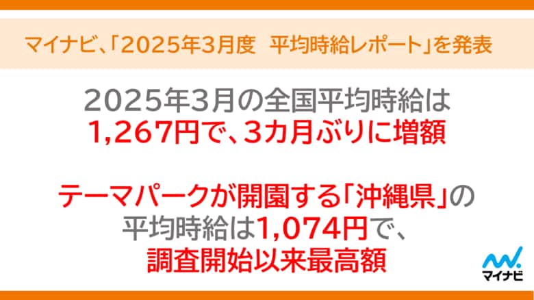 マイナビ、「2025年3月度アルバイト・パート平均時給レポート」を発表