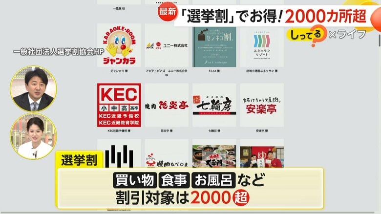 “2000カ所超”「選挙割」でお得　東武ストアが“5%引き”　外食チェーンやサウナでも割引　一方で投票済証売買相次ぎ「本来の目的から外れて残念」｜FNNプライムオンライン