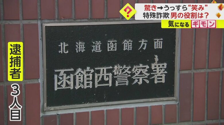 北海道警・函館西署(北海道・函館市)