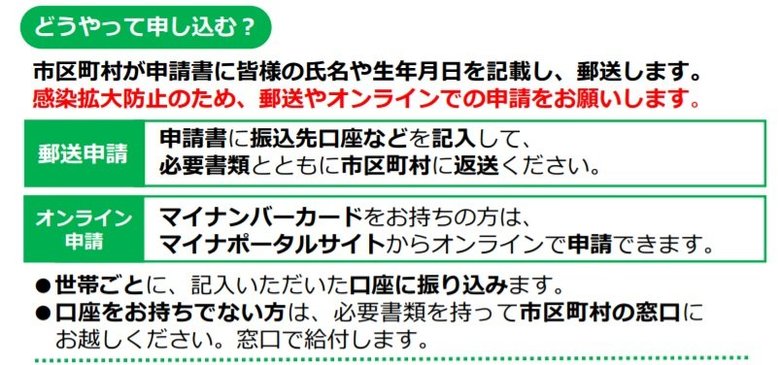 出典:首相官邸HP