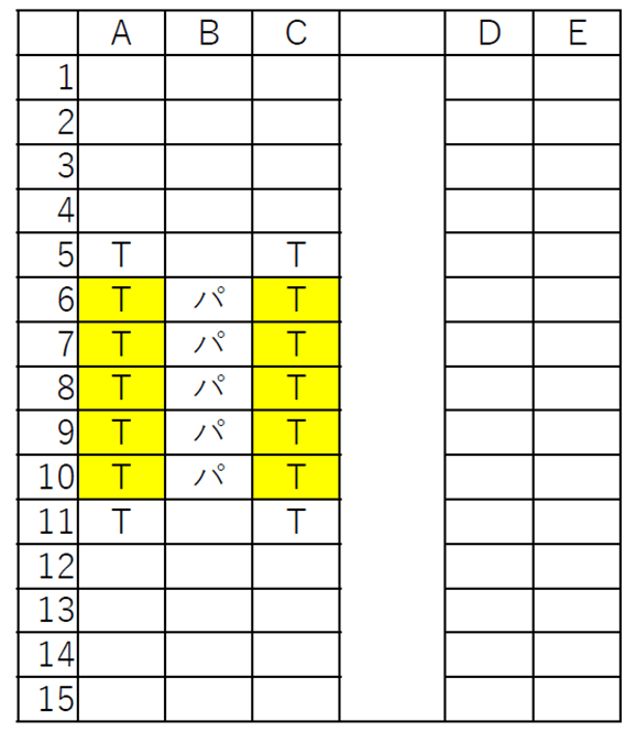 7号車の座席配置 黄色がS WorkPシート（出典:JR東海）