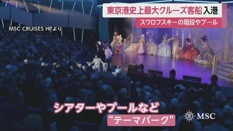 クルーズ船「MSCベリッシマ」の船内にあるシアター