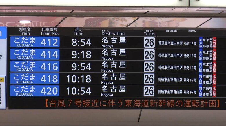 東海道新幹線は名古屋 - 新大阪間で「こだま」のみを運転