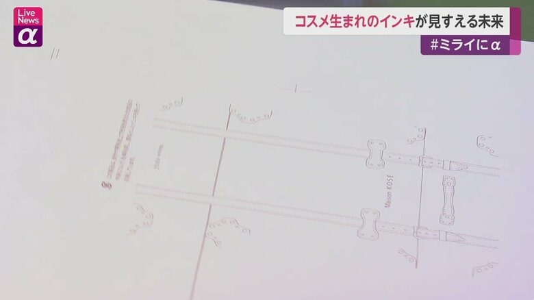 ”エコスメインキ”を使ったギフトボックスの展開図