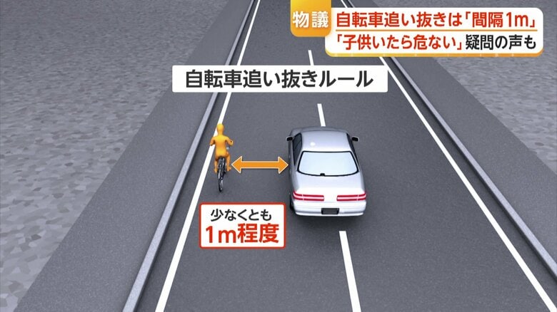 自転車の“追い抜きルール”も厳しくなった