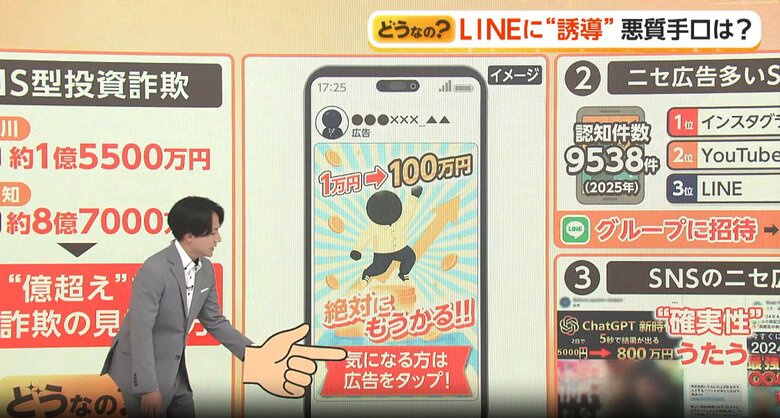 「絶対にもうかる」などの広告には要注意