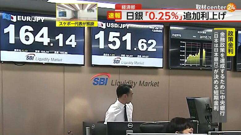 一時1ドル＝151円台まで急速に円高が進んだ7月31日の円相場