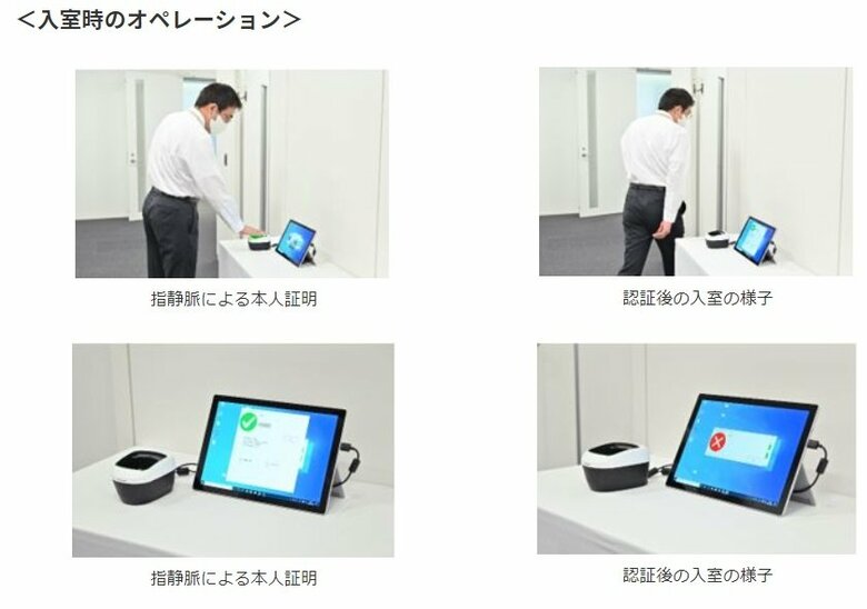 入室時のオペレーション（提供：鹿島）