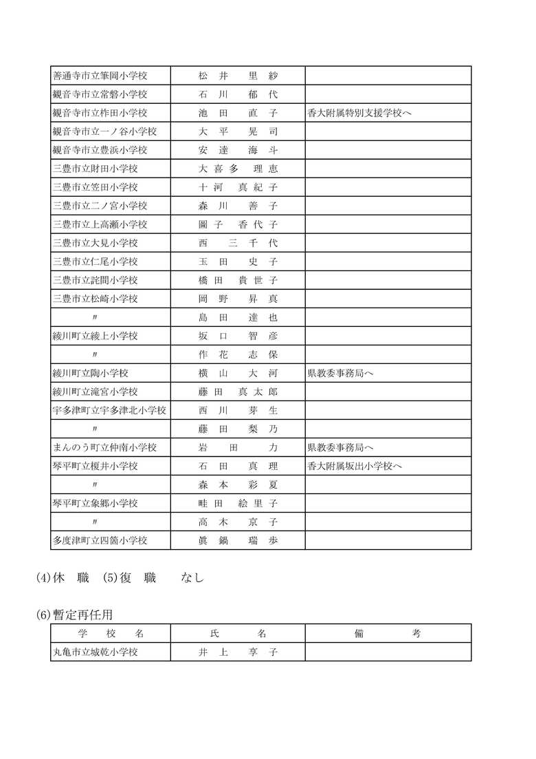 １４ページ