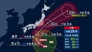 台風25号が週明け千葉県上陸か　連休中に関東で記録的大雨の可能性　土砂災害など厳重な警戒を