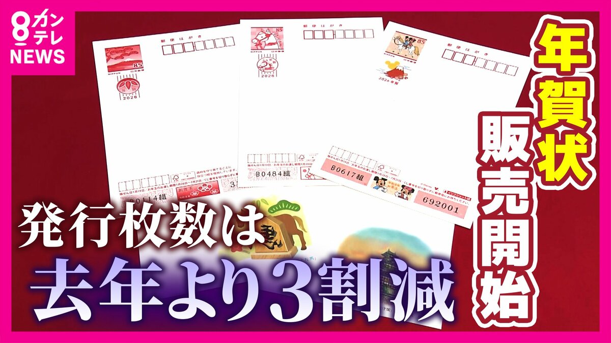 発行枚数は去年より3割減 年賀はがき販売開始 “ばなれ”防ぐ様々な秘策
