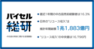 日本の