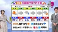 8月15日（土）宮崎の天気