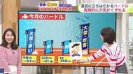 【菅井さんの天気予報 17日(月)】今季最強の寒気で12月下旬並みの寒さ…道北の降雪は最大50センチ！大雪に警戒レベル