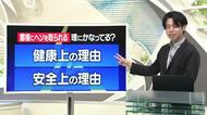【天気／山形】ふりかえり＆「雷さまにヘソを取られる」理にかなってる理由　中村気象予報士の予報(1)