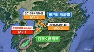 熊本「日奈久断層帯の南側に割れ残り」新たな地震への警戒を専門家が指摘　「有明海でM7クラスの場合、津波に注意」