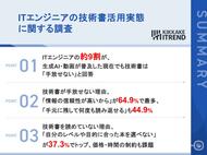 【生成AI時代、ITエンジニアの「技術書」活用実態調査】約9割が「AIや動画が普及しても技術書は手放せない」と回答！最大の理由は「情報の信頼性」64.9%、「何度も読み返せる」44.9%が続く