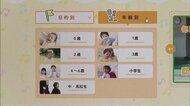 離乳食作りを応援! 郡山市が簡単に作れるレシピを公開 月齢に合わせて紹介<福島県>
