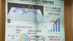 異例!政府が個人のIoT機器へのサイバー攻撃を一斉調査