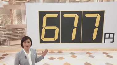 「1日の生活費677円」大学生の仕送りが過去最低に