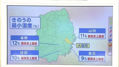 例がないほど空気が乾燥　延焼続く岩手・大槌町の山林火災　週末までまとまった雨見込めず