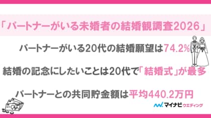 マイナビウエディング、「パートナーがいる未婚者の結婚観調査2026」を発表