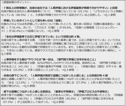 人事評価が原因で「部下の退職につながったと感じる」管理職は約4割公正な評価をすることのハードルが高く、8割が評価のやりづらさを実感