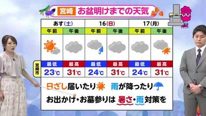 8月15日（土）宮崎の天気