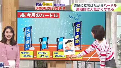 【菅井さんの天気予報 17日(月)】今季最強の寒気で12月下旬並みの寒さ…道北の降雪は最大50センチ！大雪に警戒レベル