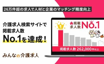 【みんなの介護求人】介護専門転職サイトの掲載求人数ランキングで1位を達成!