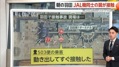 【元機長が解説】JAL機同士が接触事故　国内で旅客機トラブル続発…原因は便数増加や人員不足　ベテラン職員不足も一因か
