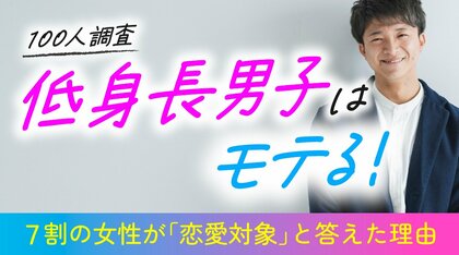 低身長男性｜76.00％の女性が「恋愛対象になる」と回答、魅力1位は「話しやすさ」、一方“かっこよく感じる瞬間”は「ギャップのある男らしい一面」が最多（ハッピーメール調べ）