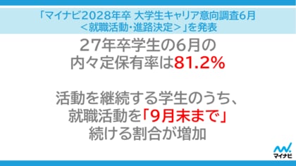 「マイナビ2027年卒 大学生キャリア意向調査6月＜就職活動・進路決定＞」を発表