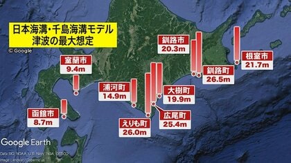 国内最大クラスの地震＆大津波が再び想定！？『千島海溝沖でのひずみ