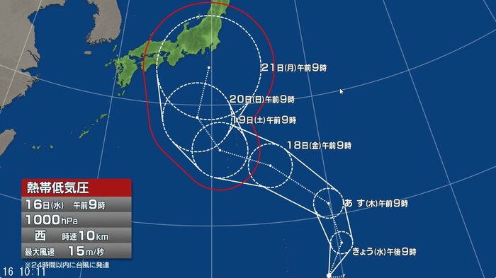 進路予想図